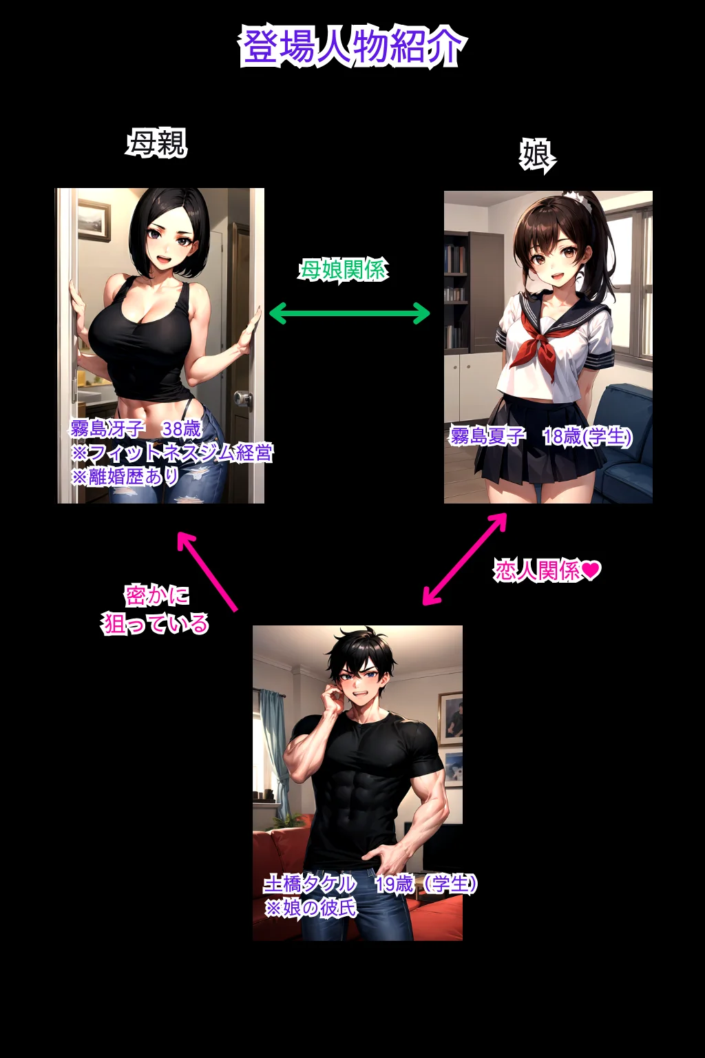 母娘娯楽（ゲーム）〜娘の彼氏に堕とされて〜 娘編 制服・処女・異物挿入 サンプル2ページ目（ピンク堂書店）