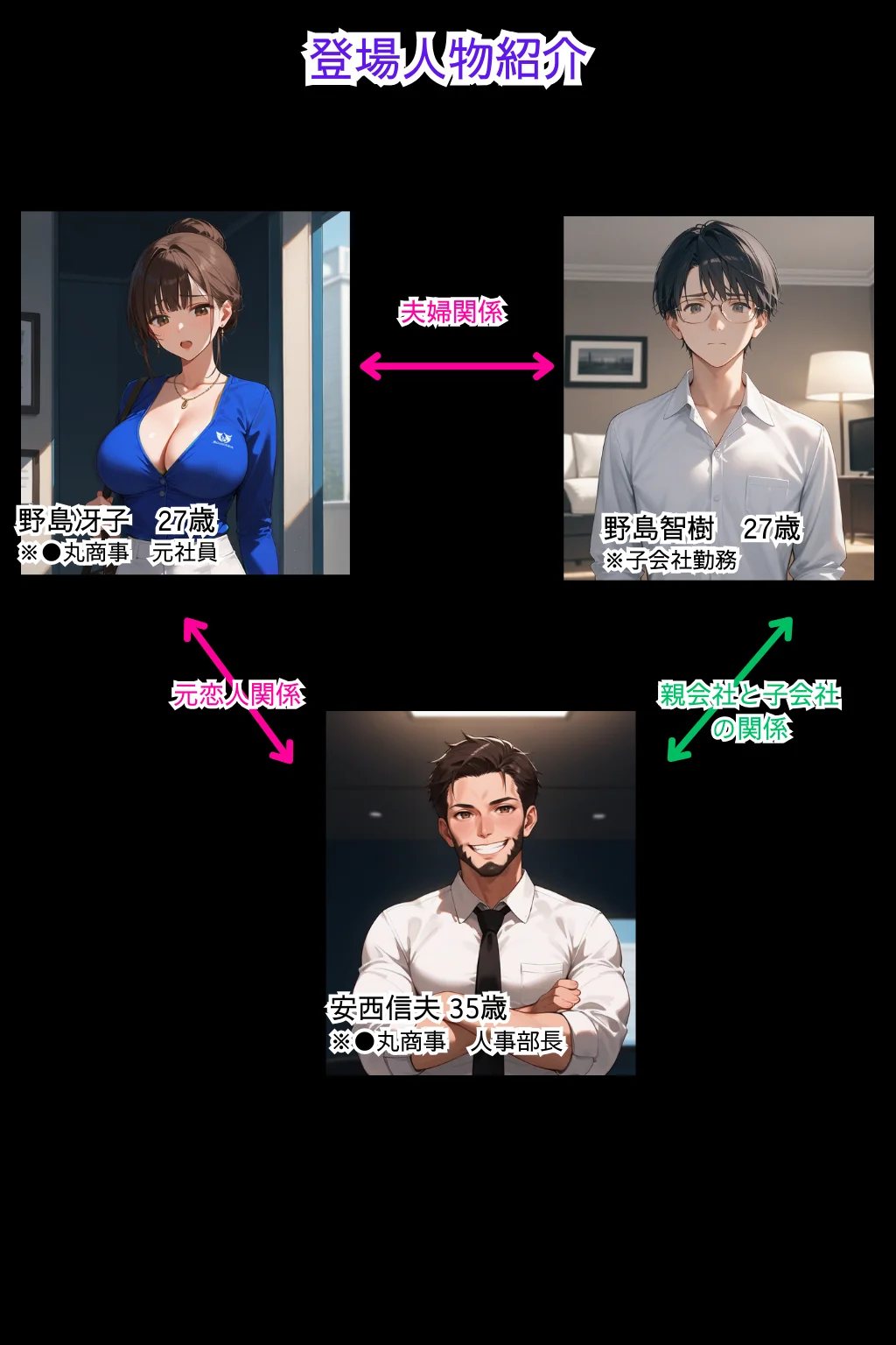 新 人妻専従契約 2 〜愛する夫の為・・元カレに抱かれた美人秘書の話〜 辱め・異物挿入・秘書 サンプル2ページ目（ピンク堂書店 二号館）