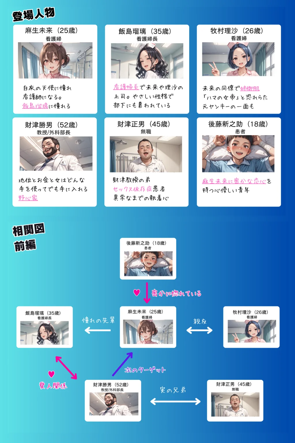 媚薬の海で溺れた天使（看護婦）前編 辱め・制服・看護婦・ナース サンプル2ページ目（ピンク堂書店）