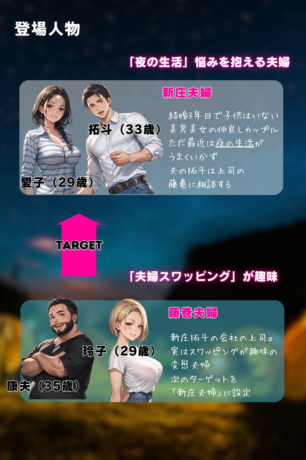 最愛の妻を信頼する上司に寝取られました。前編 人妻・主婦・巨乳・野外・露出 サンプル2ページ目（飛龍革命）