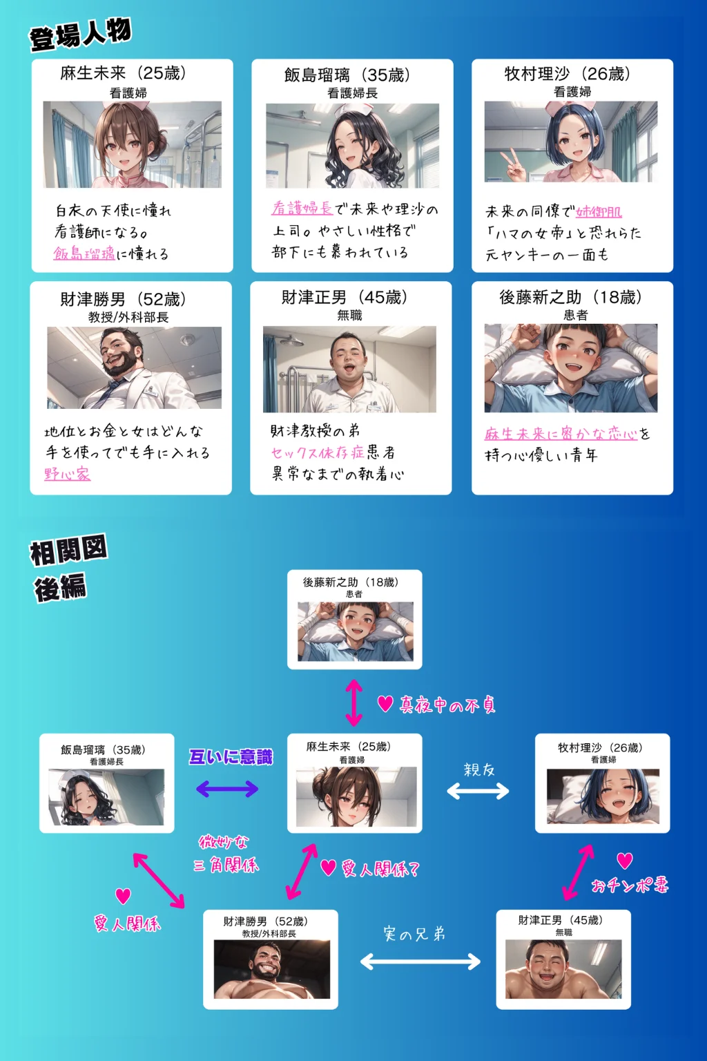 媚薬の海で溺れた天使（看護婦）後編 異物挿入・看護婦・ナース・巨乳 サンプル2ページ目（ピンク堂書店）