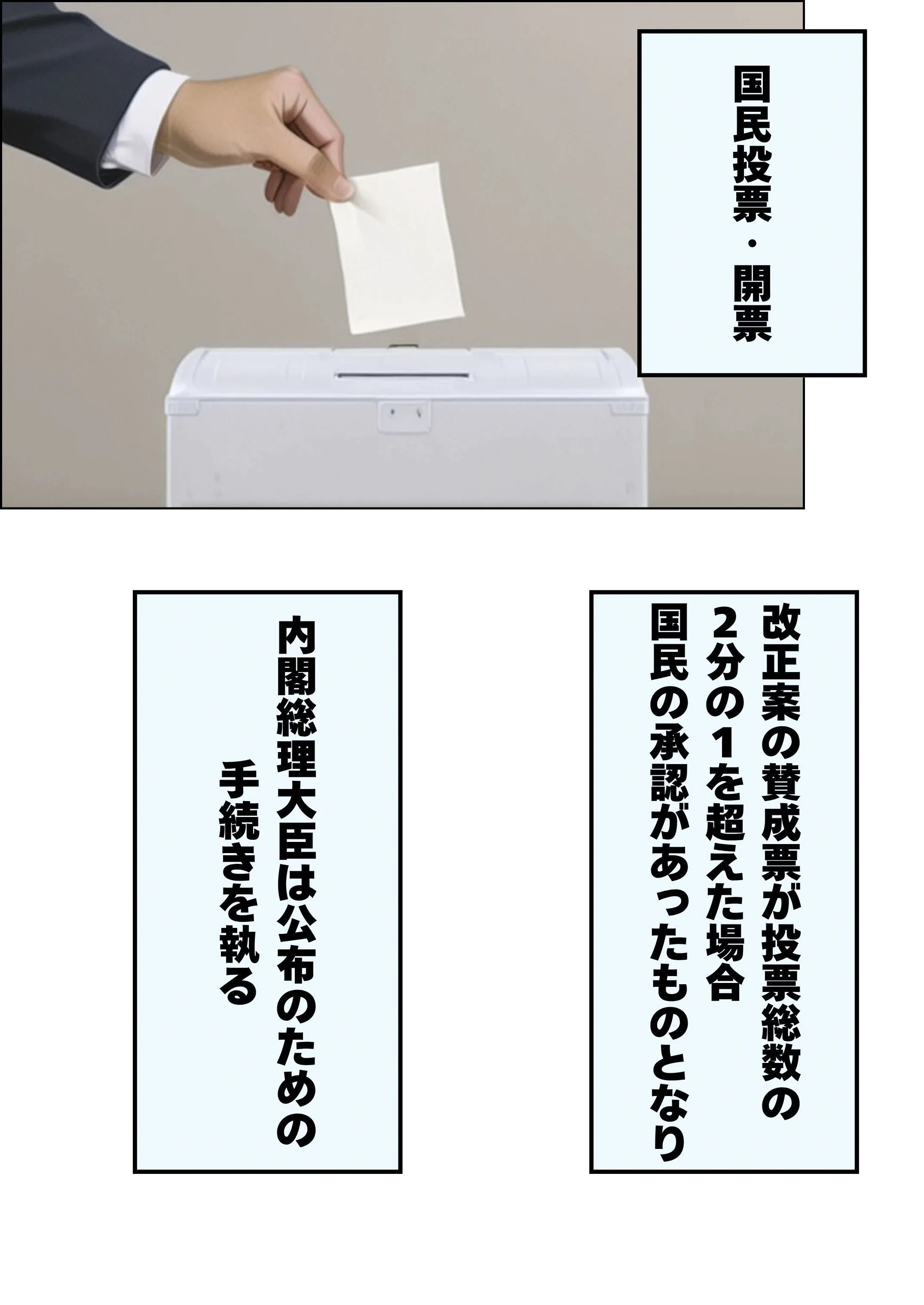 子作りの拒否が極刑になったのに相手がいない俺は母を選ぶしかなかった 熟女・人妻・主婦・巨乳 サンプル4ページ目（だれもが）