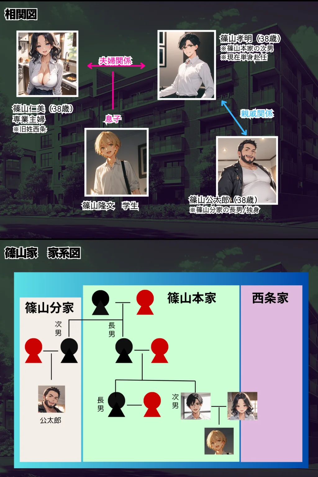 新 人妻専従契約 3 〜名家で箱入り娘の愛妻が野蛮な親戚に寝取られて〜 辱め・裸エプロン・人妻・主婦 サンプル2ページ目（ピンク堂書店 二号館）