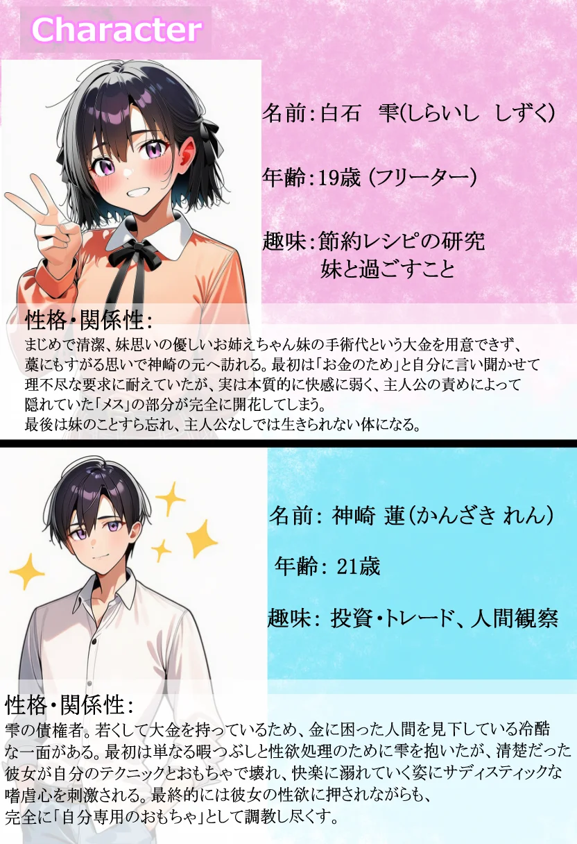 妹の手術代のために…最低な条件を呑んだ清楚なお姉ちゃんが、屈辱と快楽に溺れて堕ちるまで。 アヘ顔・おもちゃ・お姉さん サンプル1ページ目(はのぞのくん)