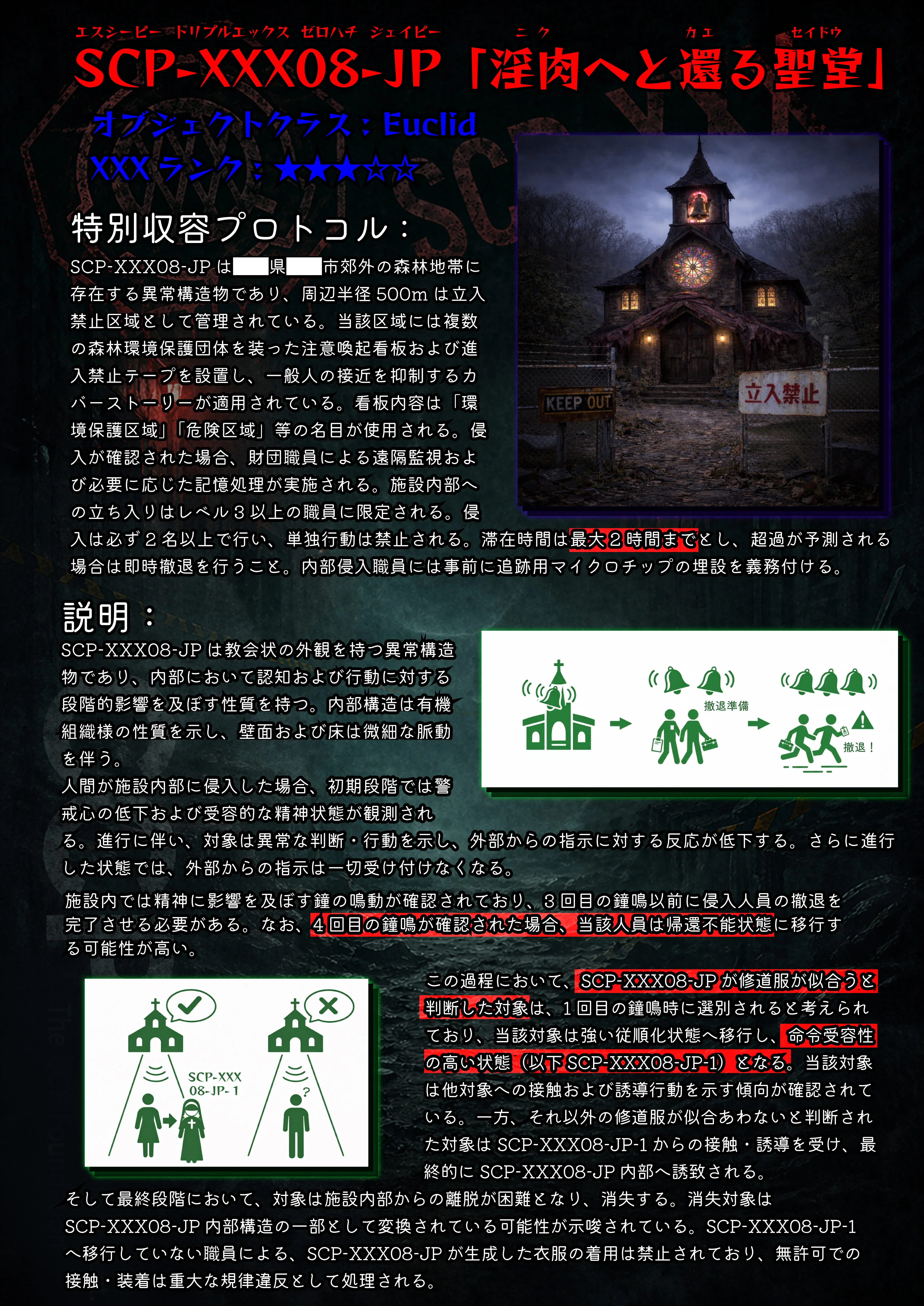 ほろえっちらいぶ し◯れうい 性なる教会の誘惑 SCP-XXX-08-JP シスター・巨乳・断面図あり サンプル4ページ目（みなみあき）