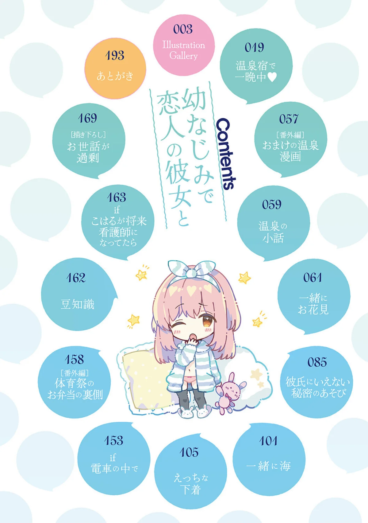 幼なじみで恋人の彼女とシたいことぜんぶ 第2巻 2ページ