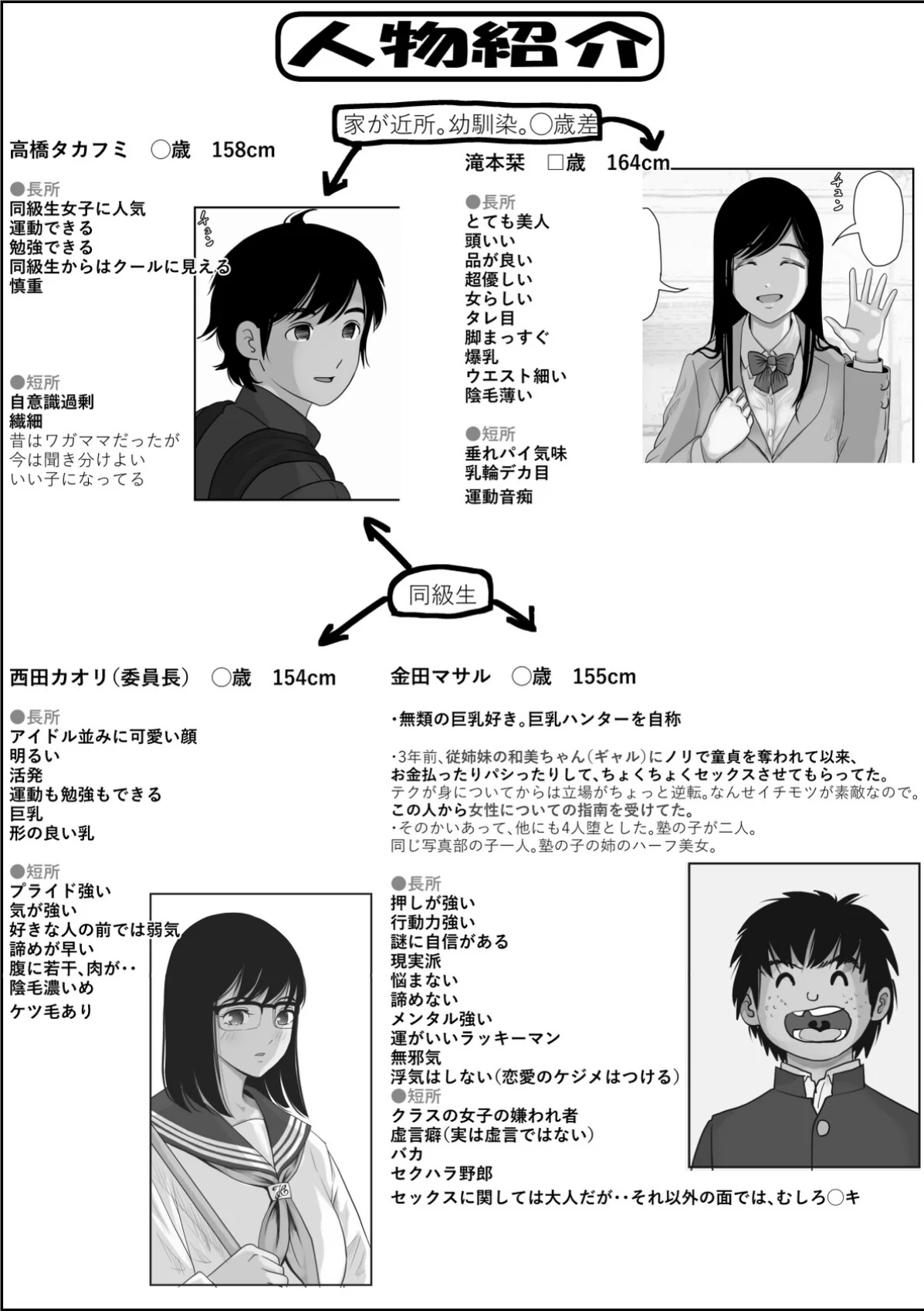 金田は何も悪くない電子書籍版 第1巻 学園もの 2ページ
